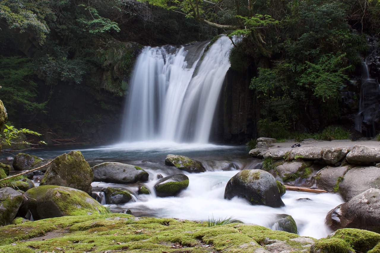 Best Practices for Photographing Waterfalls and Rivers